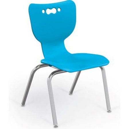 MOORECO BaltÂ Hierarchy 14" Plastic Classroom Chair - Set of 5 - Blue 53314-5-BLUE